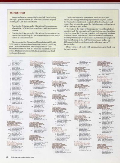 The Oak Trust, Autumn 2005